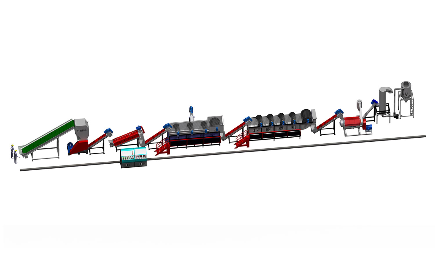 PP/PE Hard Plastic Washing Line
